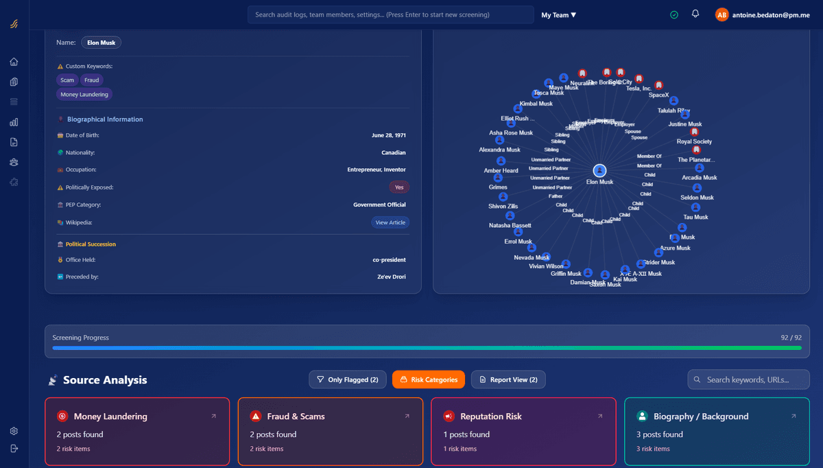 NNSFlow Complete Interface