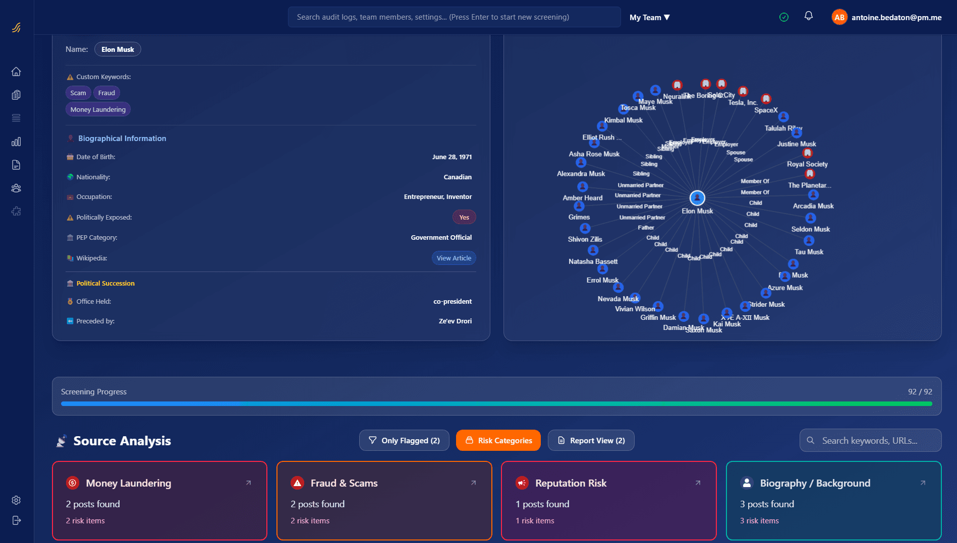 NNSFlow Complete Platform Interface